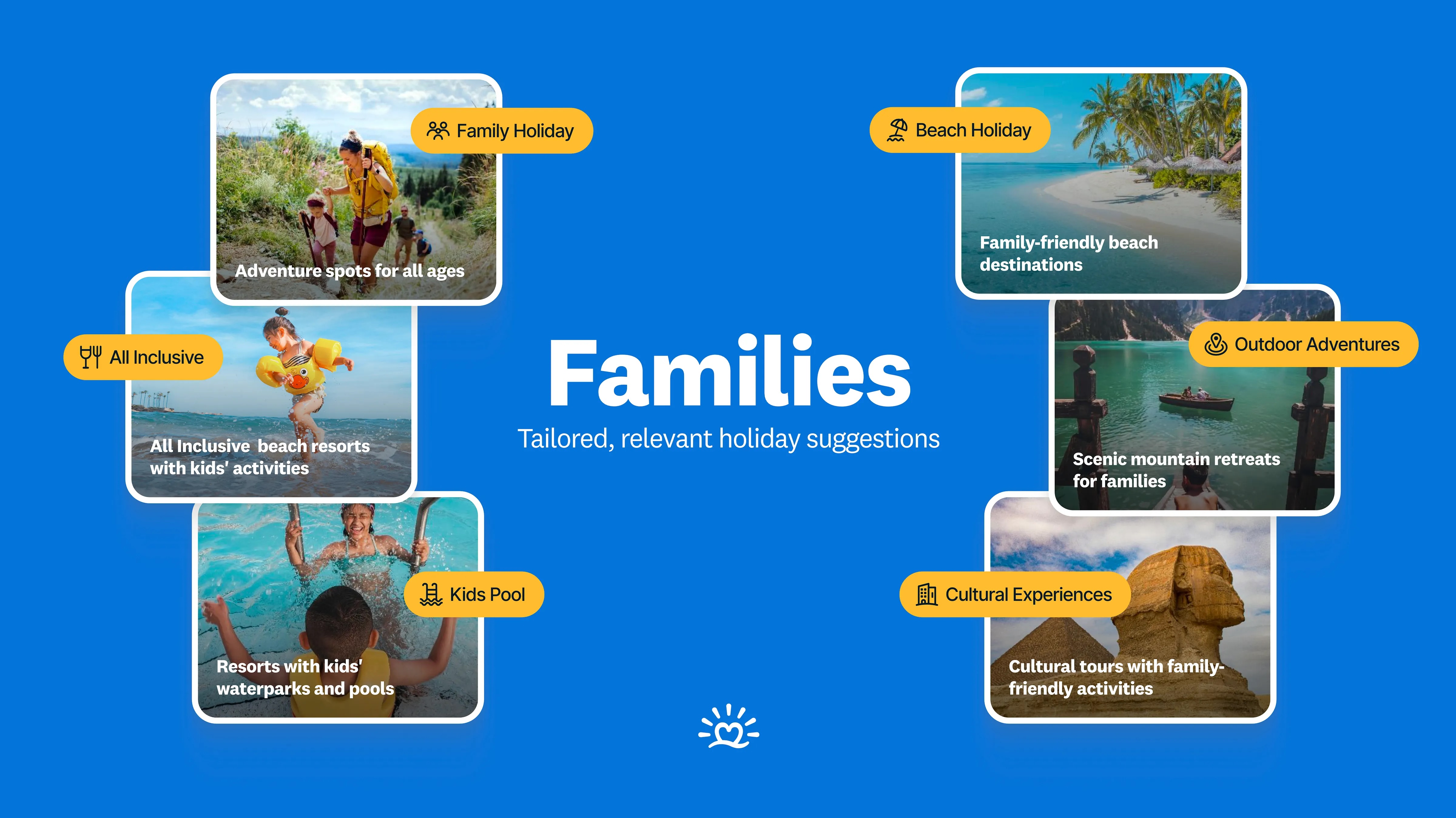loveholidays Rebranding